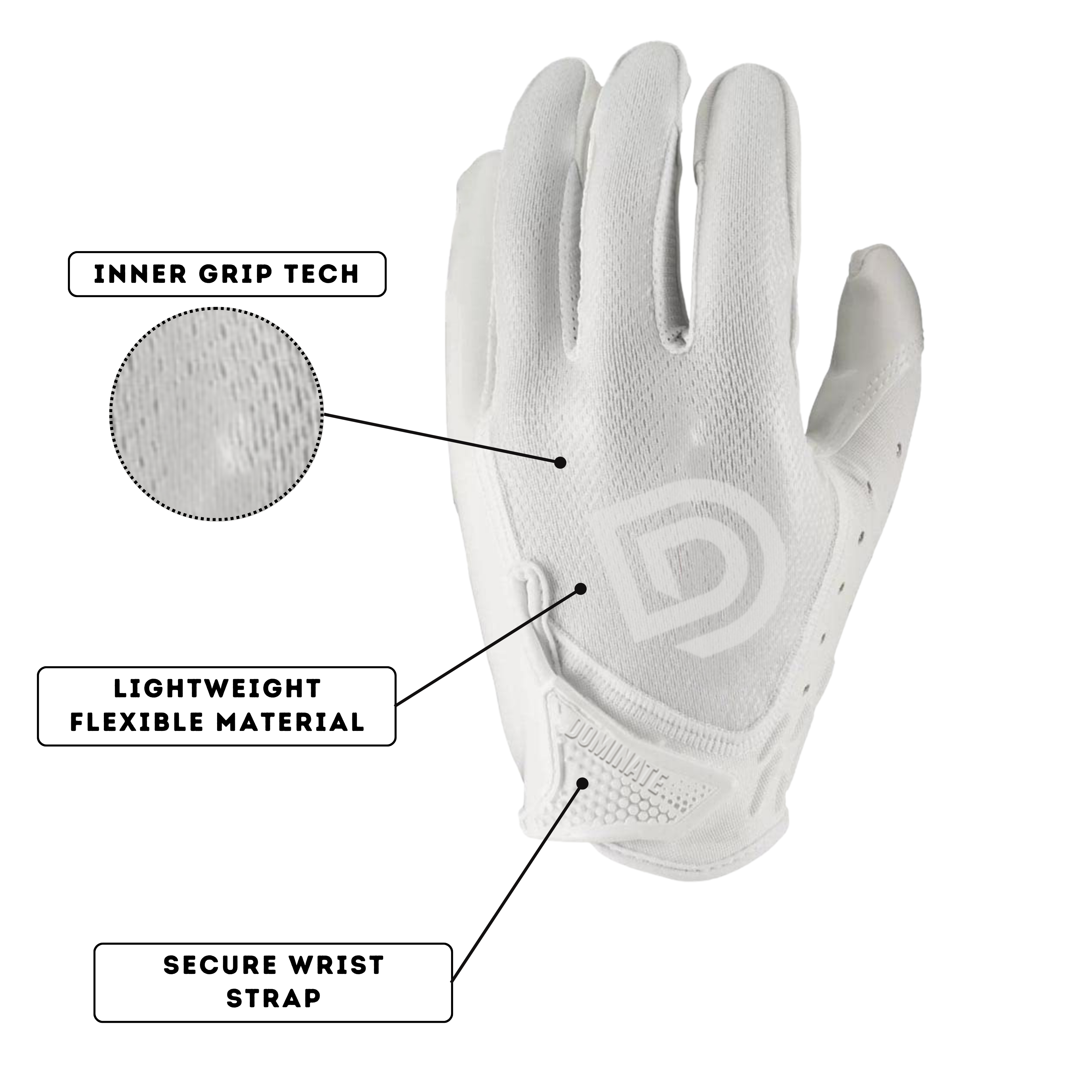 Youth GripTech Pro 1.0 Gloves (Pair)